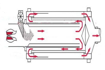 Three Pass Dryer-10