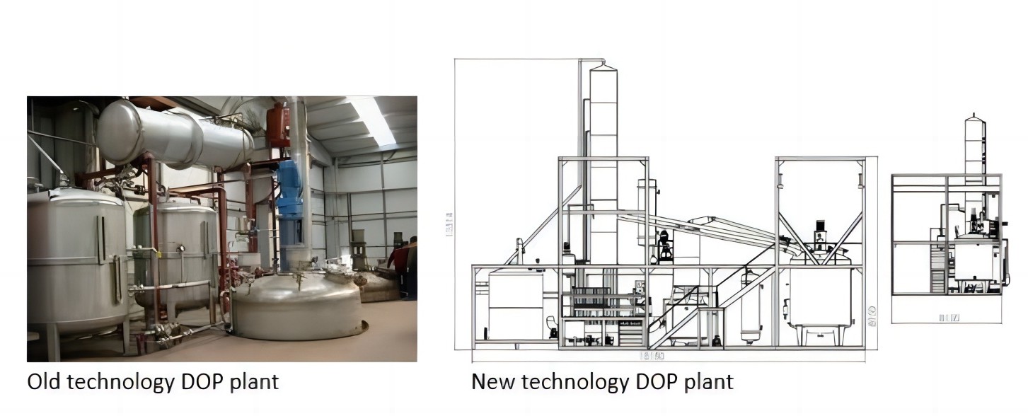Old and new technology DOP plants(1).jpg