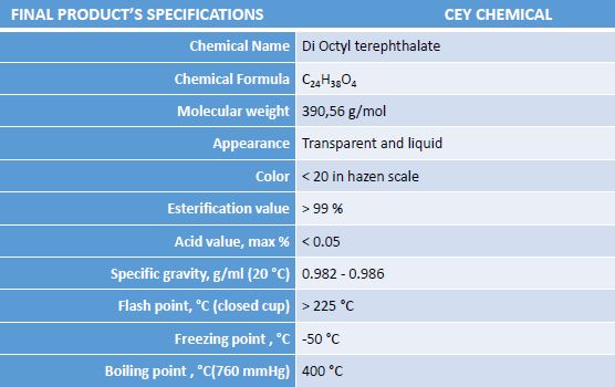 final product specifications.jpg