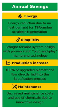 1774599986863599.png annual savings.png
